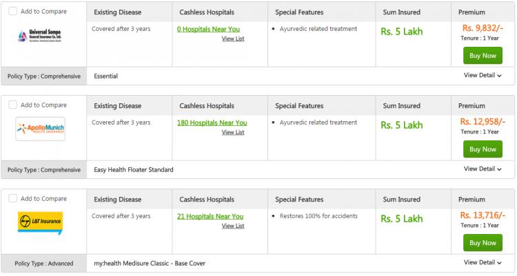Health Insurance Plans >> 5 Top Health Insurance Plans In India To Survive From Pollution Health Insurance Plans >> 5 Top Health Insurance Plans In India To Survive From Pollution