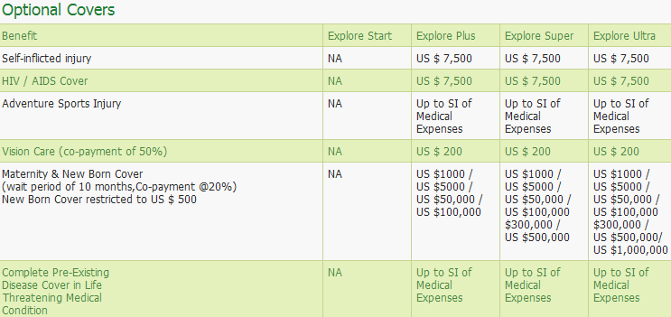 International Student Travel Insurance, Student Medical Insurance 2016-04-29 12-44-14