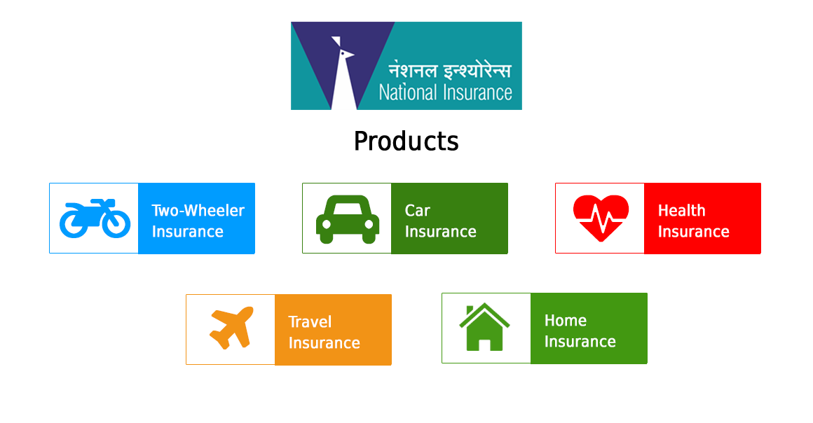 New India Insurance Mediclaim Premium Chart